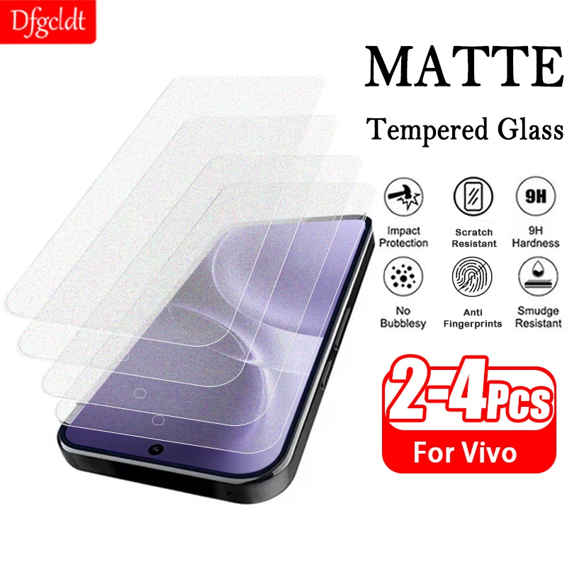 2-4Piece Anti-Glare…