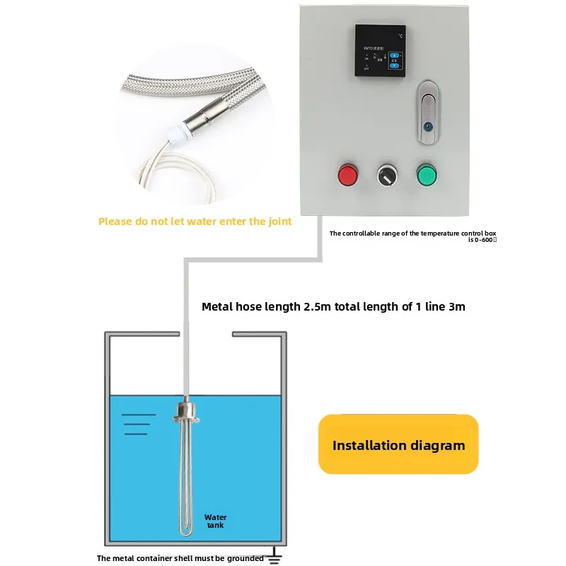 High‑Power Explosion‑Proof Submersible Heating Rod, Immersion Industrial Water Tank Heater, No‑Drill for Water Trough & Oil Tank