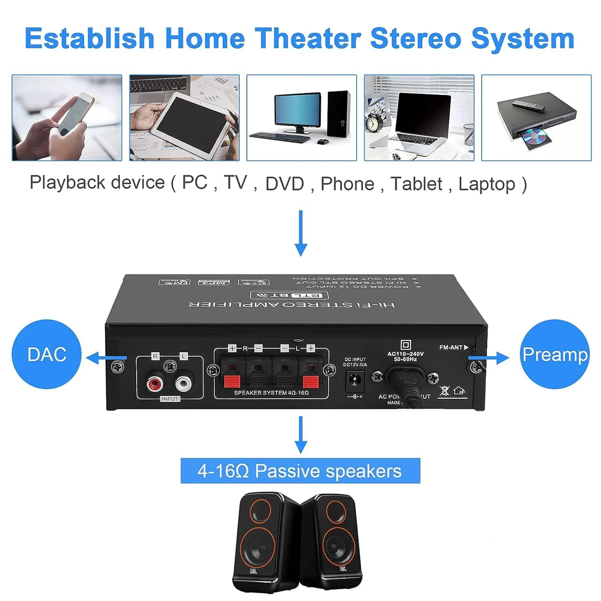 AK35 Digital Power Amplifier, 2-Channel Power Amplifier, General Car Supplies, US