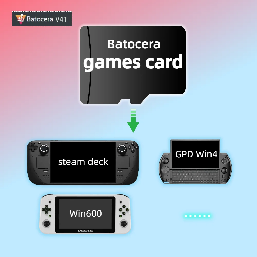 TF Game Cards For Steam Deck OLED Plug&play Retro Games PS2 PSP PS1 Windows Handheld Gaming Memory SD H-speed Batocera V41