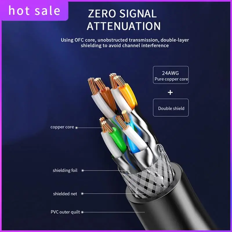 10G Cat8 Ethernet Cable 20000Kpbs High Speed SSTP UTP Ethernet Network Cable For Tv Laptops Router RJ45 Cable 2M Long