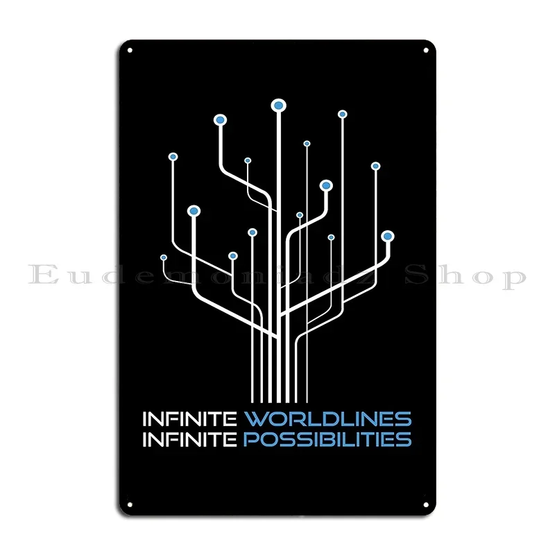 Infinite Wordlines Time Traveller Time Machine Time Leap Metal Sign Poster Plates Custom Cinema Pub Funny Tin Sign Poster