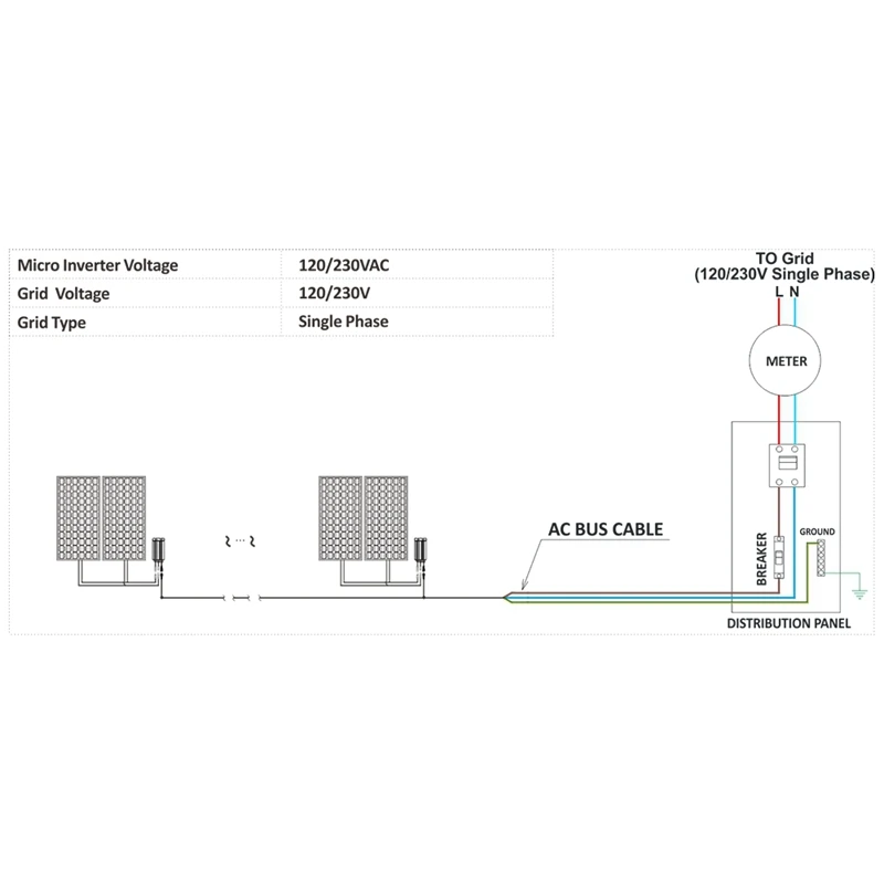 MPPT Smart Mini PV System DC 18V-50V To AC Output 120V/230V Auto Silver (180W ) 1 PCS