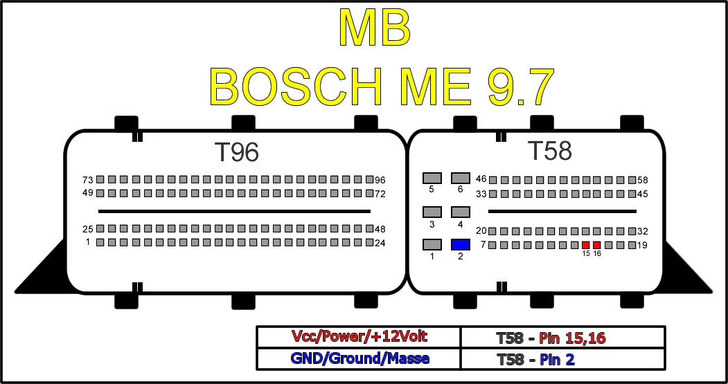 For Mercedes/MB ECU RENEW TOOL V1.7 Make used ECU Clean for Auto Binding Program for Resetting the ECU Support ME9.7 MR ME2.0