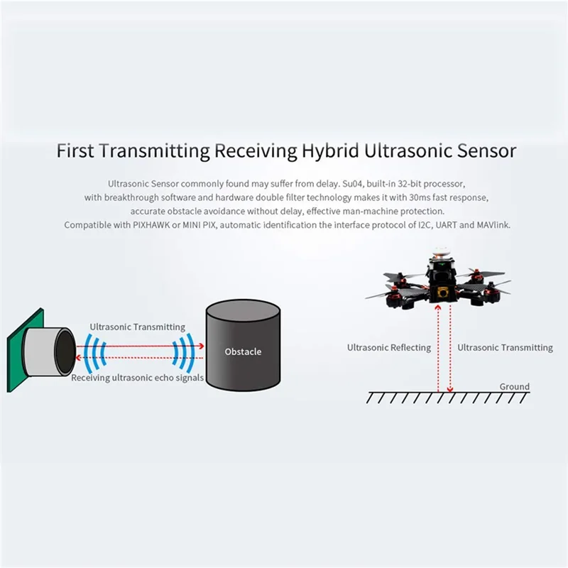 ABKI-SUI04 Ultrasonic Sensor Obstacle Avoidance Module For Radiolink PIXHAWK PIX APM RC Multi-Copter Accessories