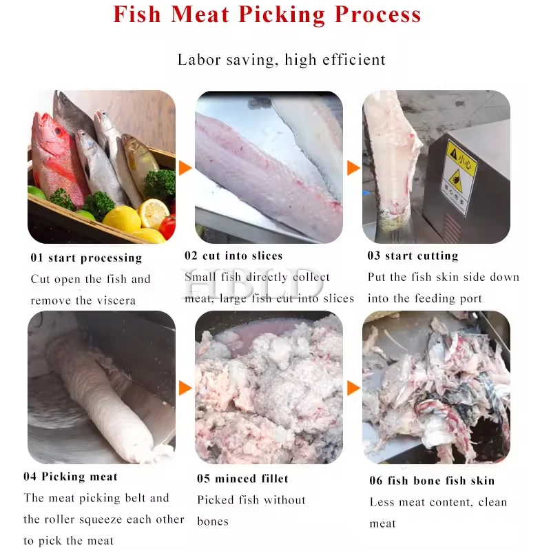 

Высокоскоростной сепаратор рыбьей кости из нержавеющей стали/измельчитель креветок/средство для удаления рыбьей кости