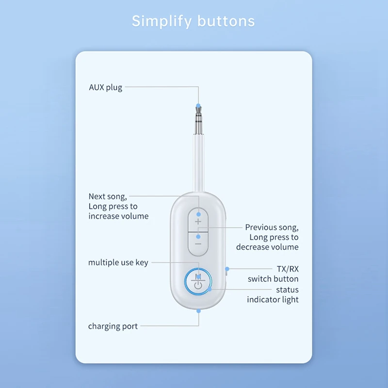 AUX Wireless Adapter 2-In-1 Portable Bluetooth Wireless Transmitter Receiver Audio Receiver For Car And Home