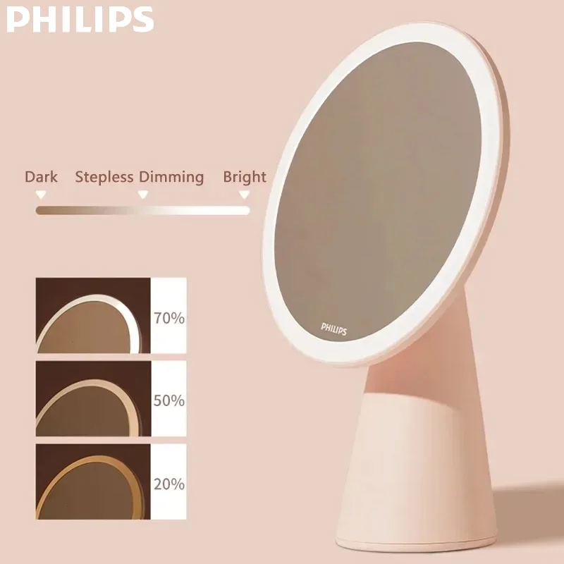 Philips EyeComfort 66254 Lolita II HD Makeup Mirror Tunable Dimmable Rechargeable LED Beauty Light 4.5W 5V DC