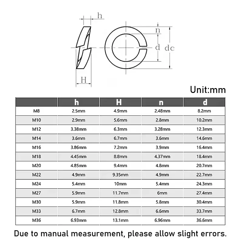 Carbon Steel Hot Dip Galvanized Elastic Gasket M8 M10 M12 M14 M16 M20 M22 ~ M36 Spring Split Lock Washer