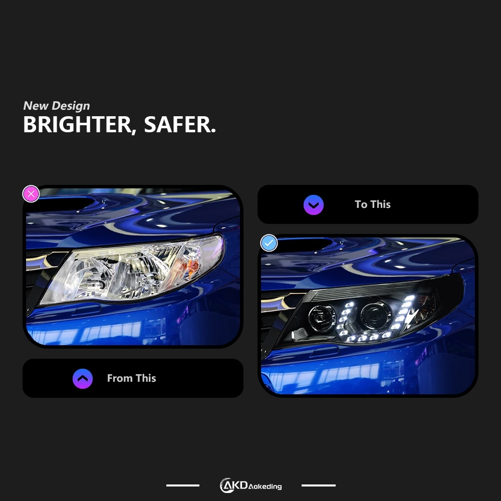 Car Lights for Subaru Forester LED Headlight 2008-2012 Forester Lamp Drl Projector Lens Automotive Accessories