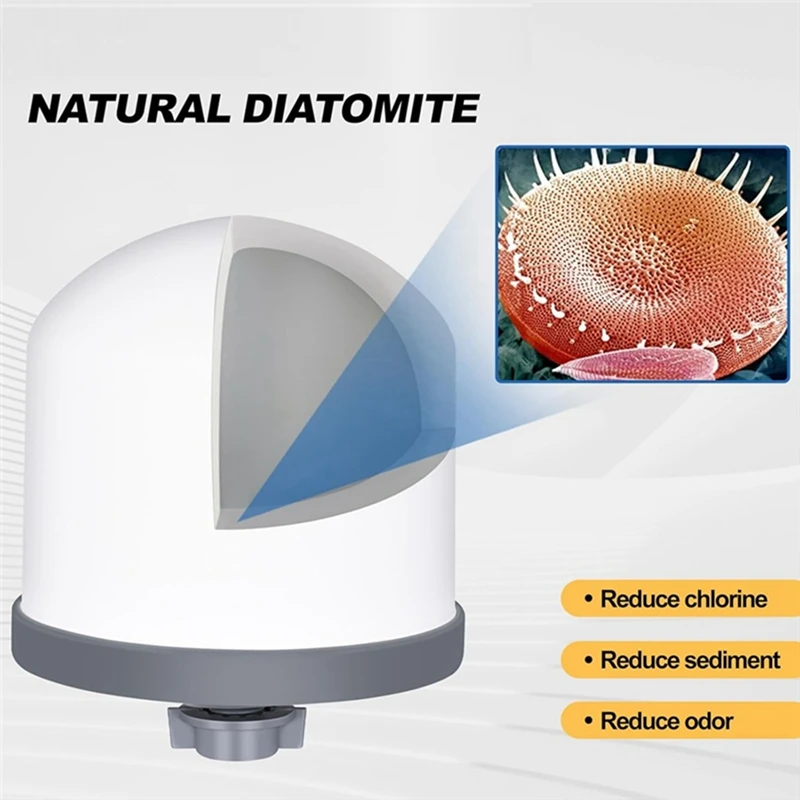 A95I-4Pack Replacement Ceramic Dome Water Filter 0.2 To 0.5Micron For Countertop Portable Water Purification System