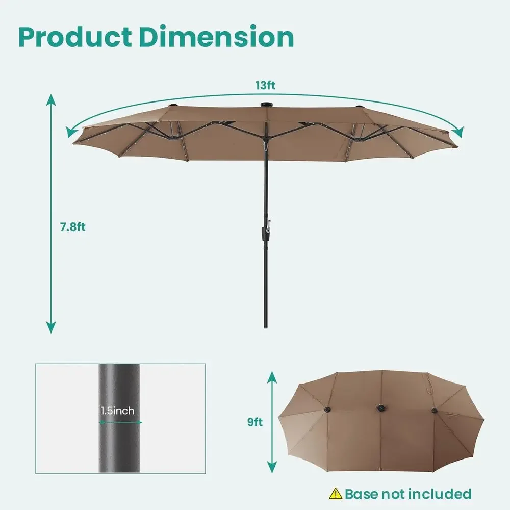 description