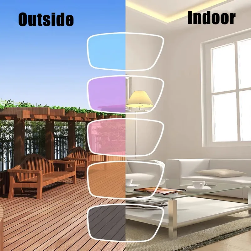 MR-8 Photochromic Lenses 1.56 1.61 1.67 Index Driving Chameleon Lens Prescription Transition Lenses Change Color Anti-UV Glass