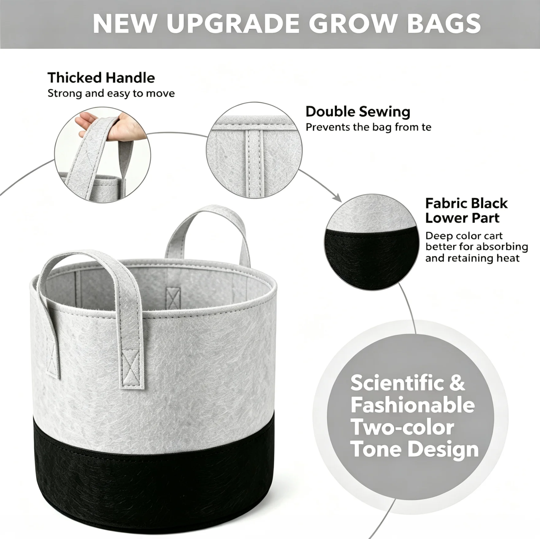 SPONDWILD Fabric Plant Grow Bag, Dual‑Tone Gray & Black Heavy Duty Planting Pot with Reinforced Handles for Vegetables Flowers G