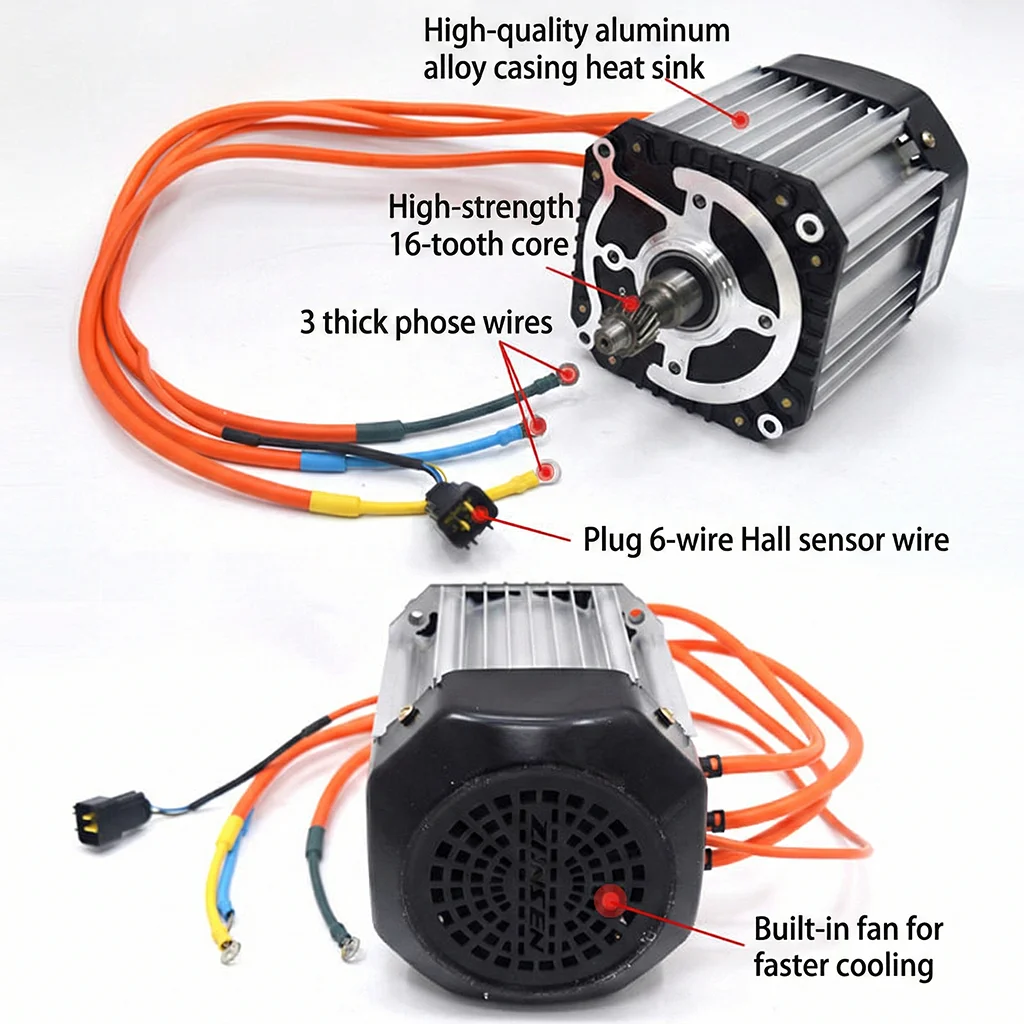High Power Hairpin Flat Wire Motor PMSM Kit High Speed FOC Controller for Electric Tricycle Cargo Trike Heavy Duty EV Vehicle