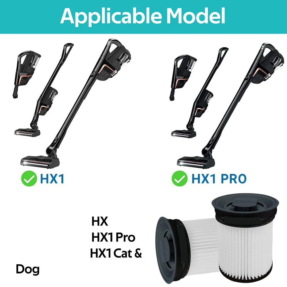 Feinstaubfilter für Miele TriFlex HX1 FSF Pro Cordless-Staubsauger für Katzen und Hunde, HX-FSF HEPA-Staubsaugerfilter