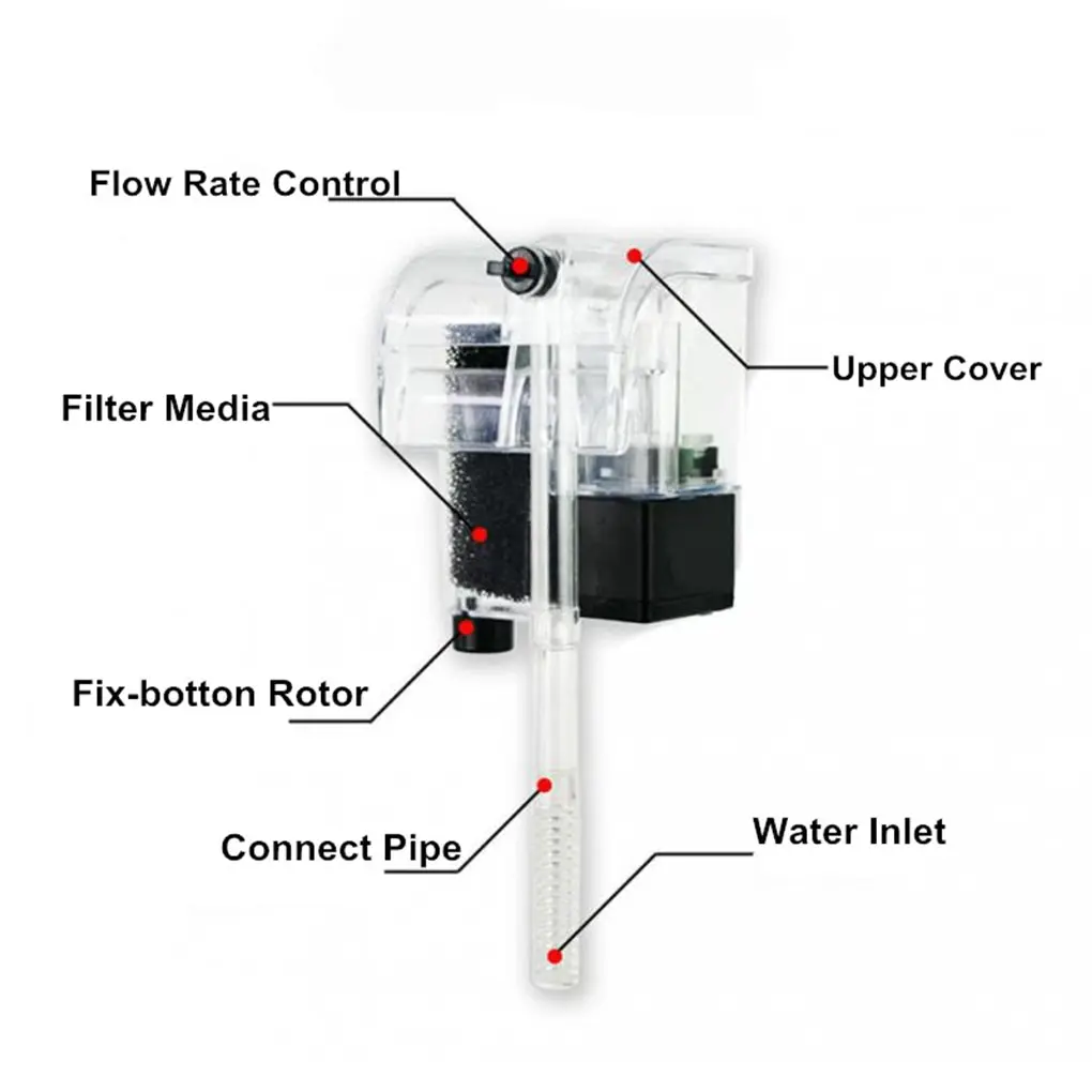 3 In 1 Hanging External Aquarium Filter Water Oxygen Circulation Filtrator Waterfall Filter Pump Fish Turtle Tank