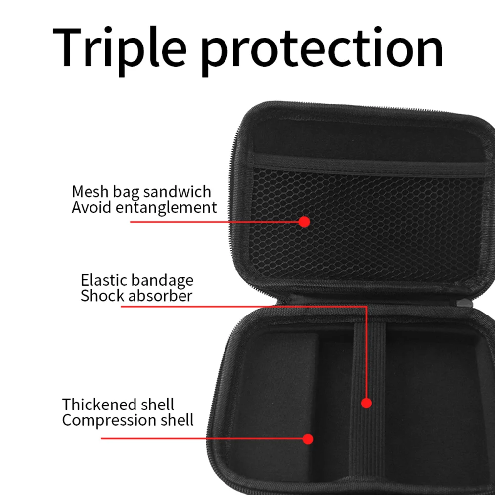 Eva harte trage tasche für anbernic rg40xxv kratz feste schutz tasche mit mesh tasche reise aufbewahrung tasche für anbernic rg 40xxv