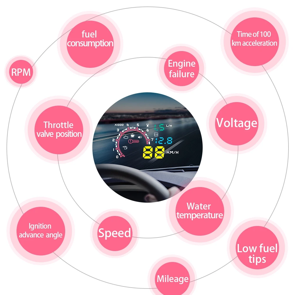 Classy-Multi-Function Car 5.5 Inch Hud Head Up Display Speeding Fuel Warning Windshield Projector System With Obd2