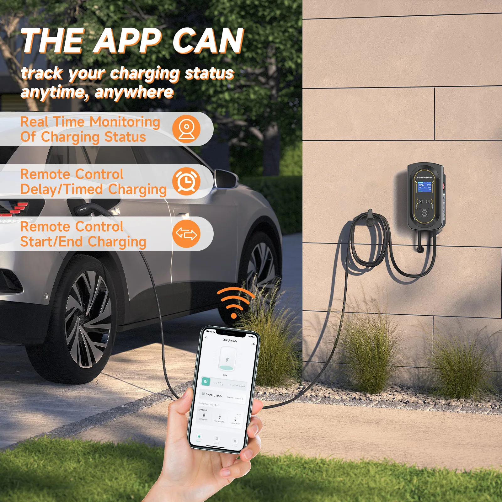 Pengisi Daya EVSE Wallbox 32A - Ev Charger Wallbox ulasan dan harga