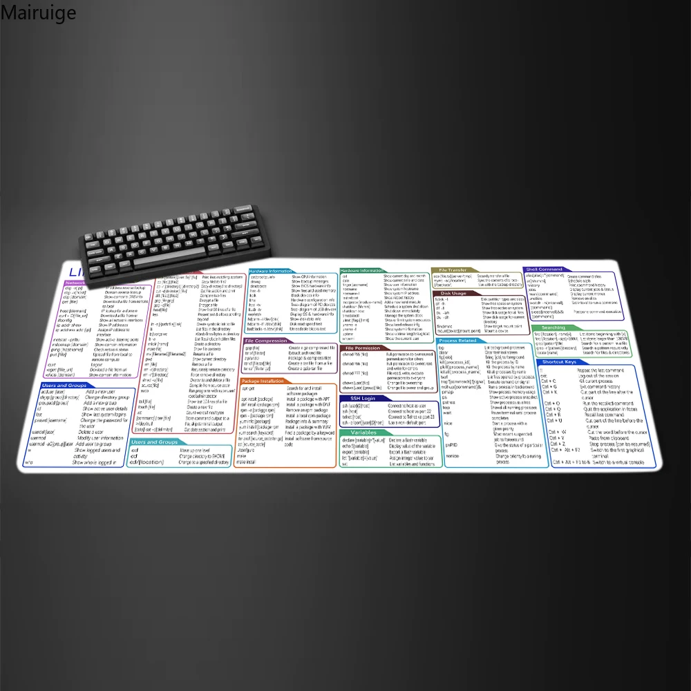 Tapis de souris de bureau de jeu de grandes commandes, ShortSulUnix, version programmeur Linux, antidérapant média, table de bureau de joueur, polymères d'ordinateur