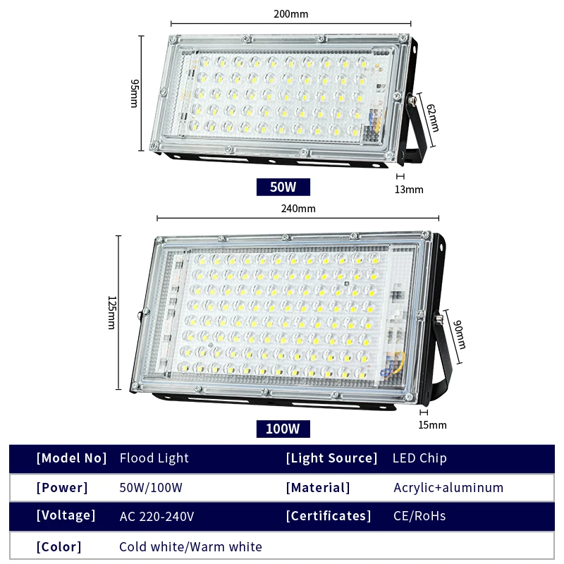 Светодиодный прожектор 10 Вт, 20 Вт, 30 Вт, 50 Вт, 100 Вт, 150 Вт, отражатель, светодиодный водонепроницаемый прожексветильник IP67, уличсветильник