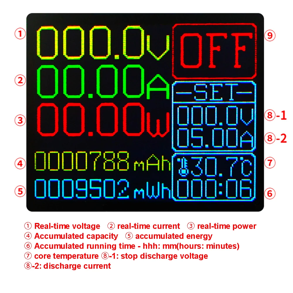 150W 10A 4-przewodowy Tester pojemności akumulatorowy 1.77 Cal kolorowy ekran TFT Tester rozładowania zasilania obciążenie typu CNC