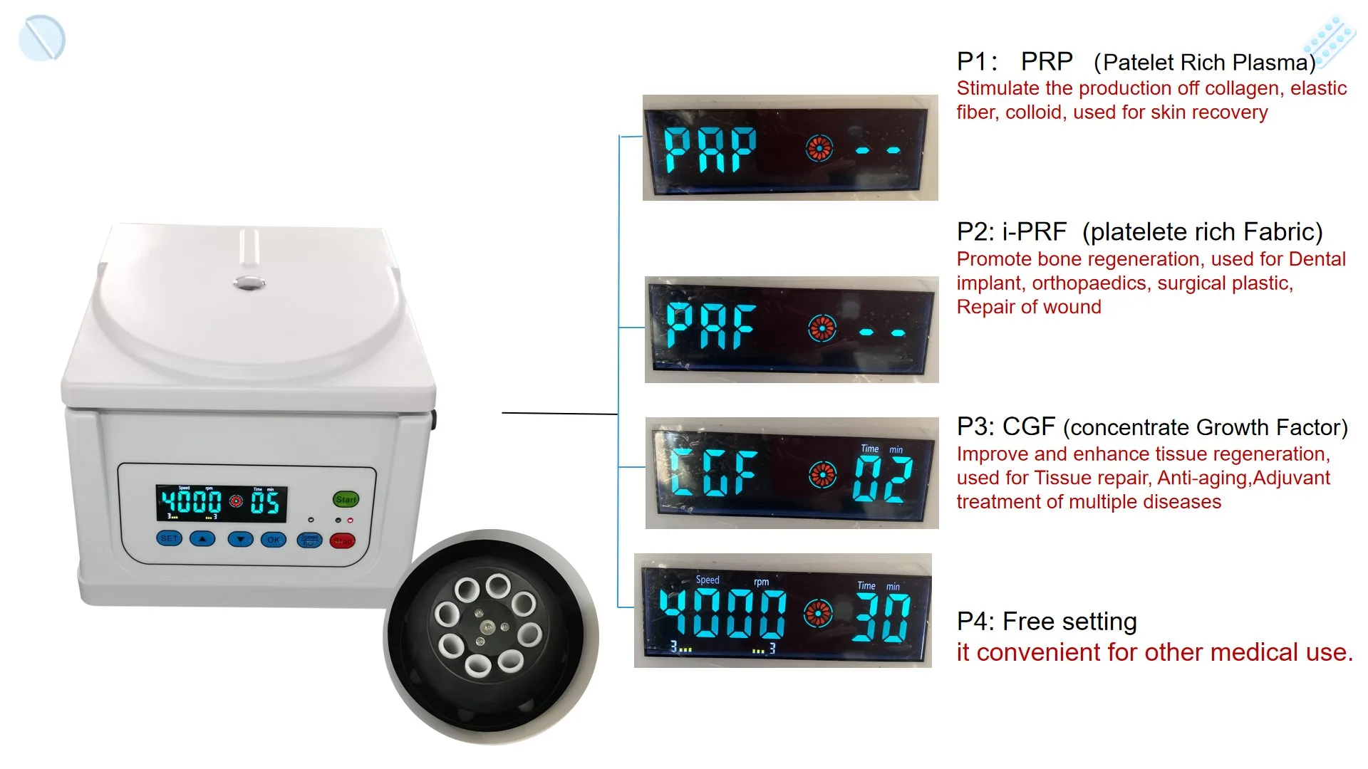 الطرد المركزي نوع صغير 4000 دورة في الدقيقة أنبوب اختبار منخفض السرعة Prp Cgf Prf أنبوب مختبر آلة الطرد المركزي