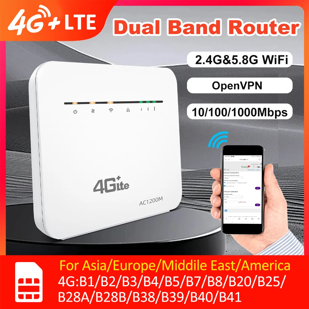 Benton 4G+ SIM WiFi Router CAT6 Dual Band WiFi Repeater 10/100/1000Mbps Gigabit Port WAN LAN 64Users 4G LTE Modem with VPN