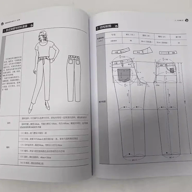 Imagem -04 - Basic e Readymade Corte e Costura Histórias Roupas Ilustradas Qipao Ocidental Estilo Hanfu