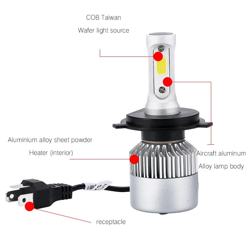 Bombillas para faros delanteros de coche, luces LED H7, H4, H11, 9004, Hb3, 9005, Hb4, 9006, H27, 881, 9007, H1, H3, 12V, 72W, 8000LM, 6000K, S2, 2 piezas