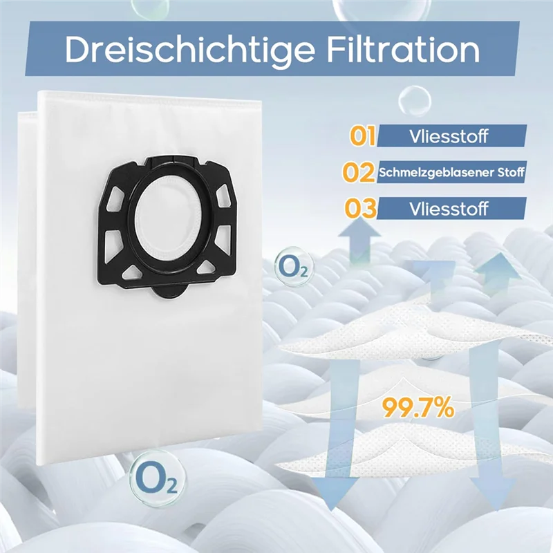 10 bolsas de aspiradora KFI 487 con 2 filtros KFI 4410 para Karcher WD4 WD5 WD6 WD5P WD6P MV4 2.863-006.0 y 2.863-005.0 ¡CALIENTE!
