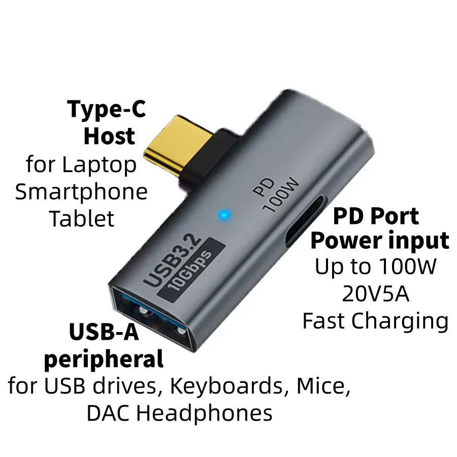 Variant: OTG with 100W PD