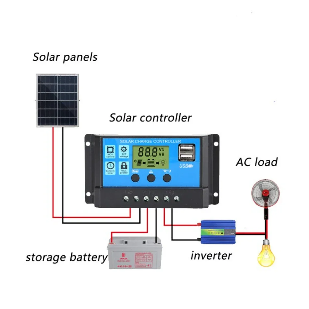 Solar Panel Controller 10A 20A 30A 12V24V Auto Battery Charge Regulator PWM Controller LCD Dual USB for PV Home