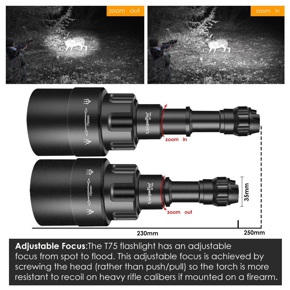 UniqueFire 1605 T75 IR 940NM LED Flashlight Infrared Light Night Vision USB Rechargeable Torch Dimmer Switch 5%-90% Indicator