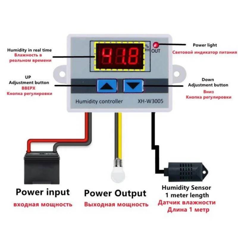 XH-W3005 DC12/24V AC110-220V 220V 10A Digital Humidity Controller Hygrometer Control Switch 0~99%RH Hygrostat w/ Humidity Sensor