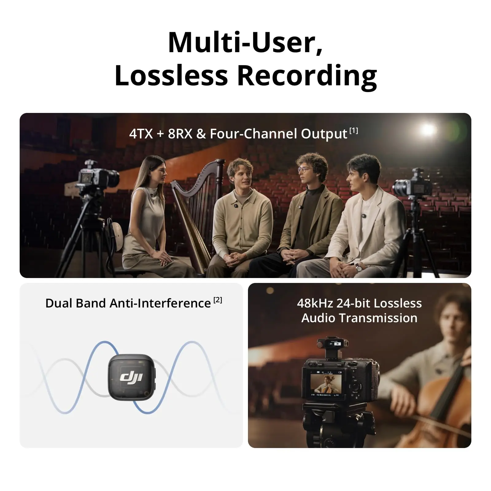 DJI Mic 3 Transmitter, Wireless Mini Mic for Phone/Camera Lightweight and Intuitive, Lavalier Microphone, 32-bit Float, Integrated Timecode, Vlog, Interview, Streaming