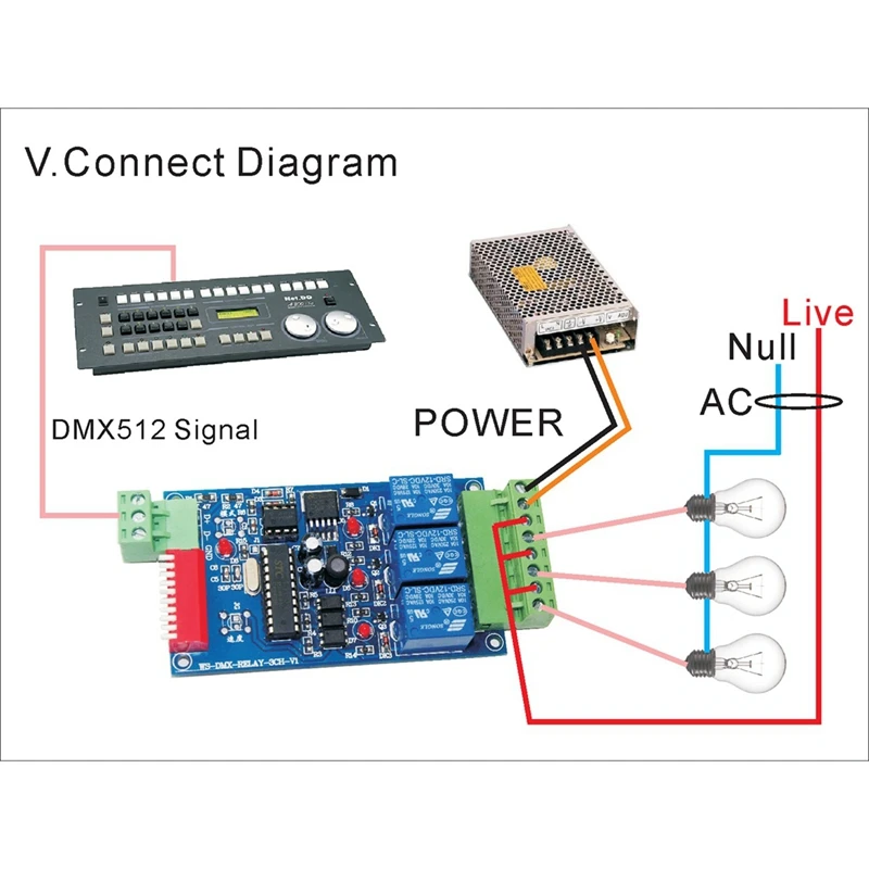 Uscita relè 3CH DMX 512, scheda Controller LED Dmx512, Decoder LED DMX512, Controller interruttore relè