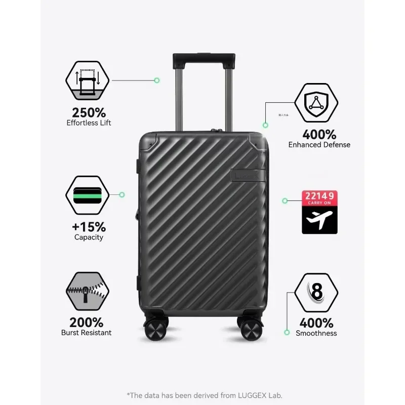 Luggage Sets with Spinner Wheels - 100% Polycarbonate Expandable Hard Suitcases with Wheels - Travel Luggage TSA Approve