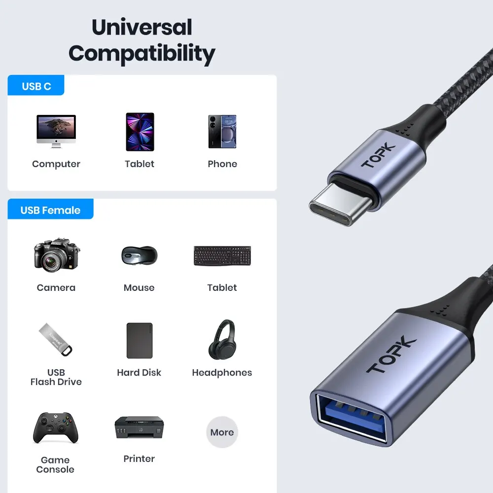 TOPK USB C na USB A Dapter OTG Kabel typu C męski na USB 3.0 2.0 żeński do MacBooka Pro Adapter Samsung Typ C