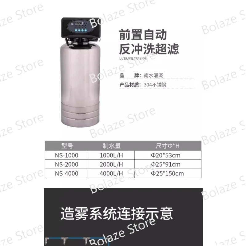 Front automatic backwash ultrafiltration softener