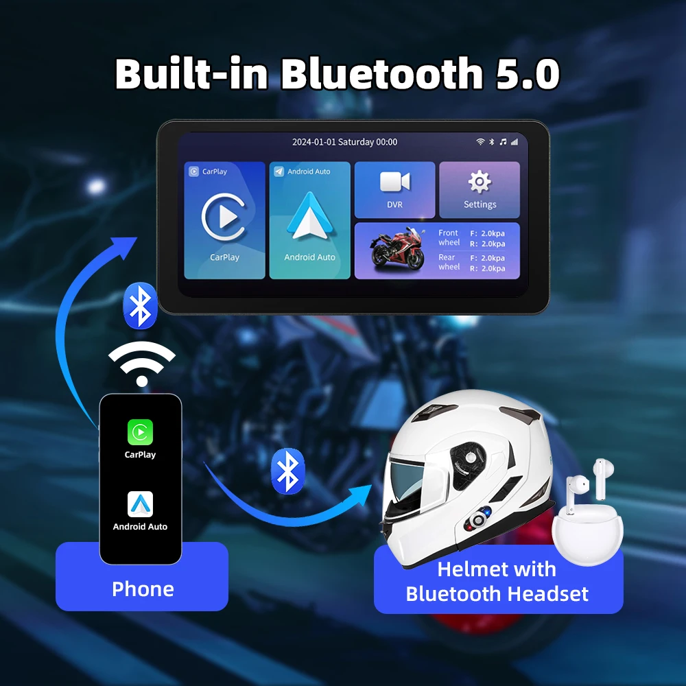 EKIY 6.3Inch Navigasi Motor Carplay IP67 Tahan Air Perekam Perjalanan Monitor Motor Wireless Carplay Android Auto GPS Motor