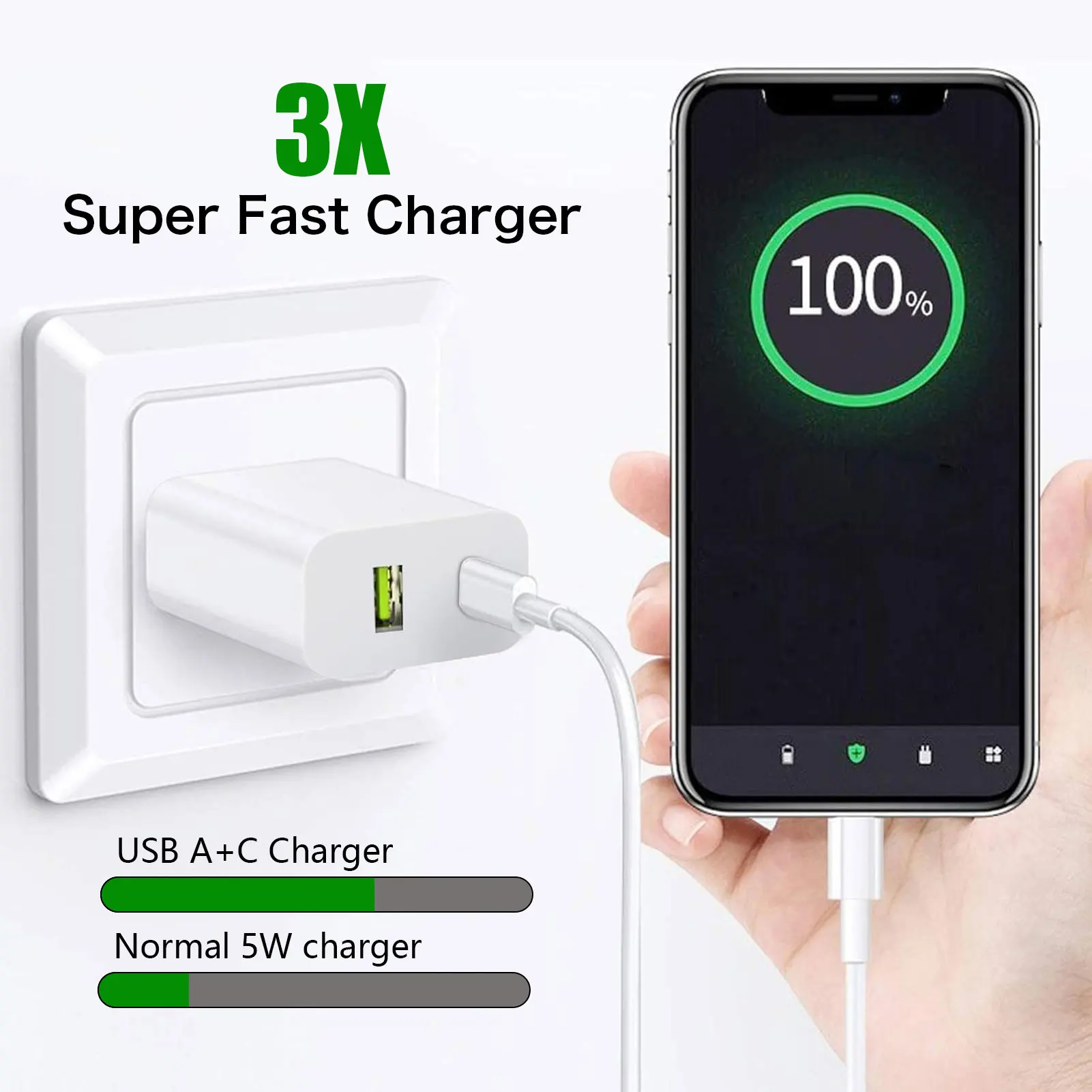 5-1 قطعة USB C شاحن كتلة المزدوج ميناء PD3.0 محول آيفون 16 15 سامسونج نوع C شاحن USB A QC3.0 الجدار شاحن سريع