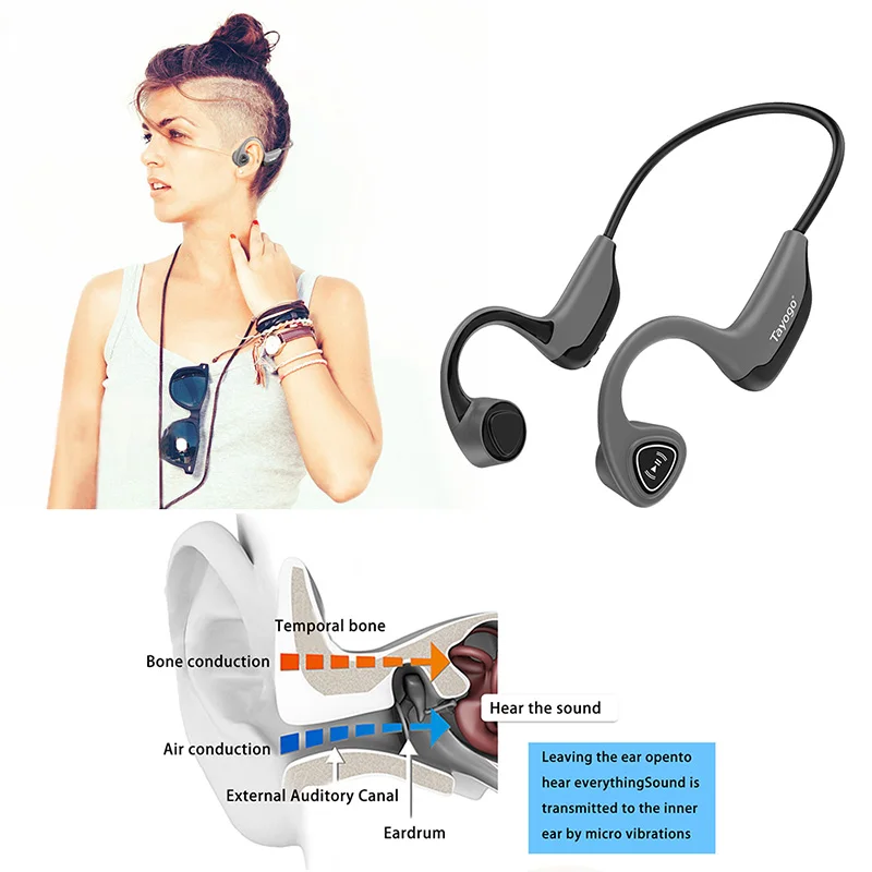 Auriculares inalámbricos con Bluetooth 5,0 para deportes al aire libre, audífonos estéreo de conducción ósea con micrófono, a prueba de sudor