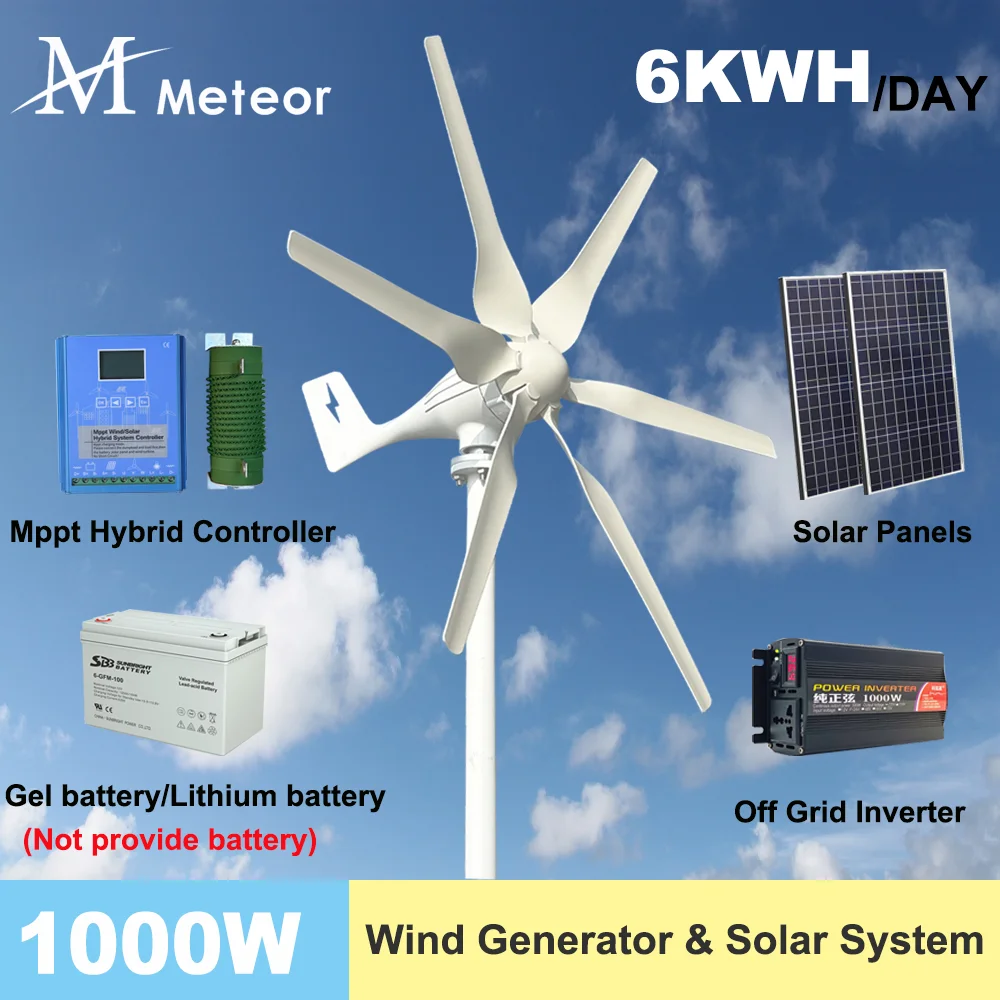 Imagem -02 - Gerador Horizontal de Turbina Eólica Sistema 10kwh Day 1000w 12v 24v 48v Gerador de Energia Eólica para Uso Doméstico 220v Eletrodomésticos