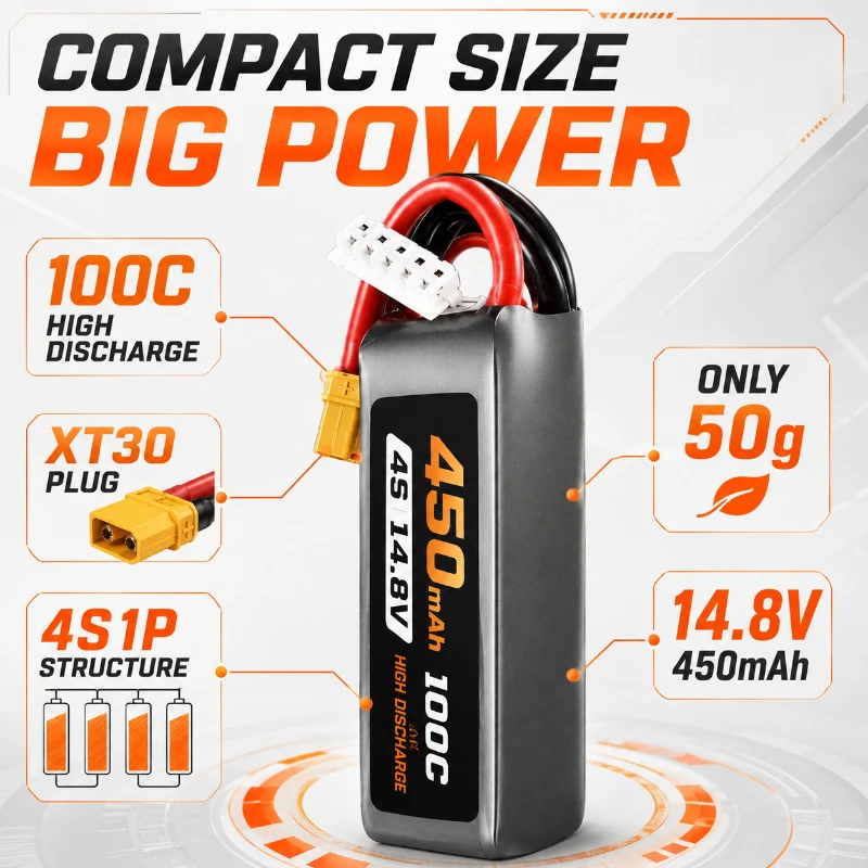 450mAh/4S14.8V Lightweight Toothpick Indoor Time Travel Machine Hollow Cup FPV3 Inch Drone Endurance Rechargeable Battery