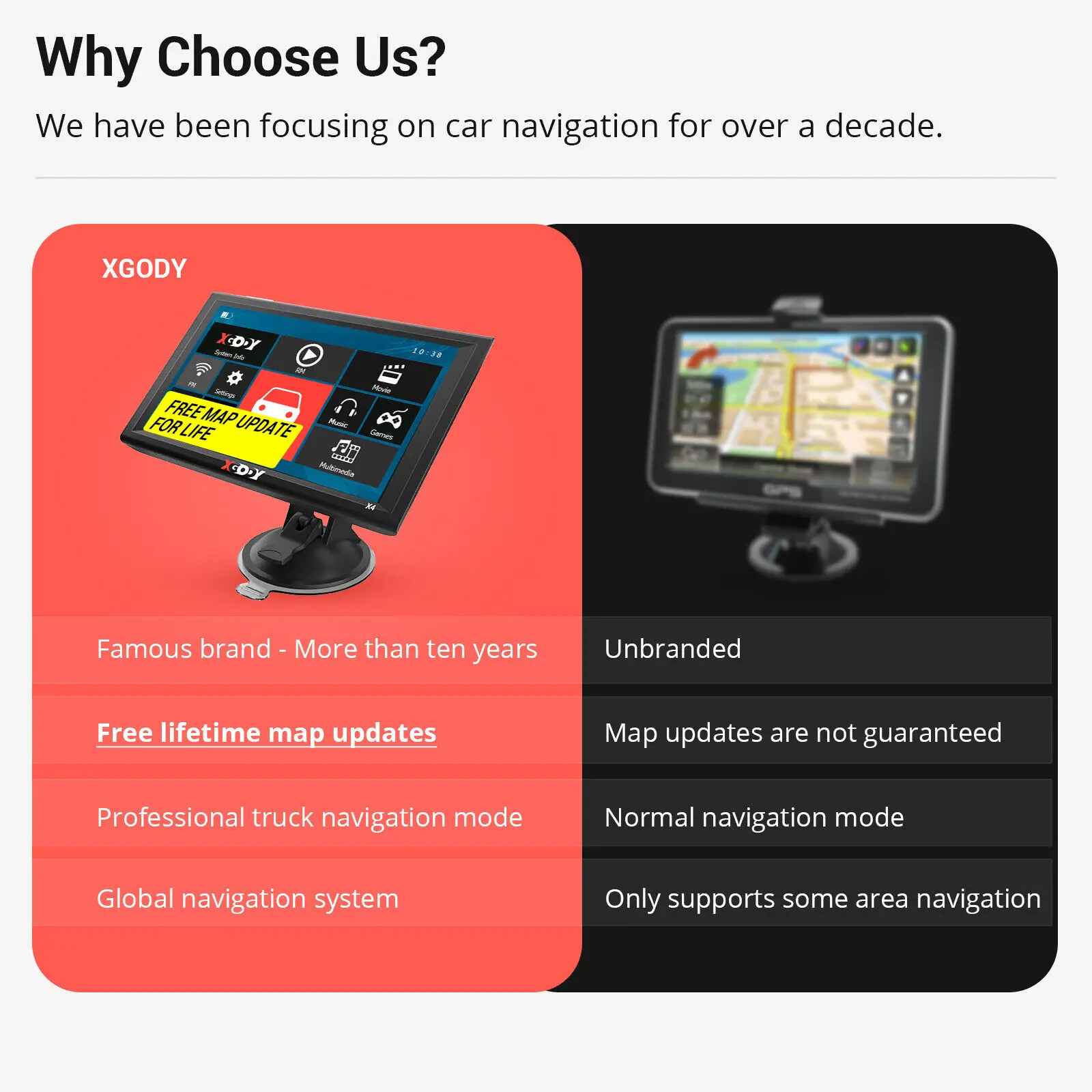 خرائط XGODY مقاس 9 بوصات تعمل باللمس لشاحنة Sat Nav للسيارة HGV Lorry LGV Coach Navigation