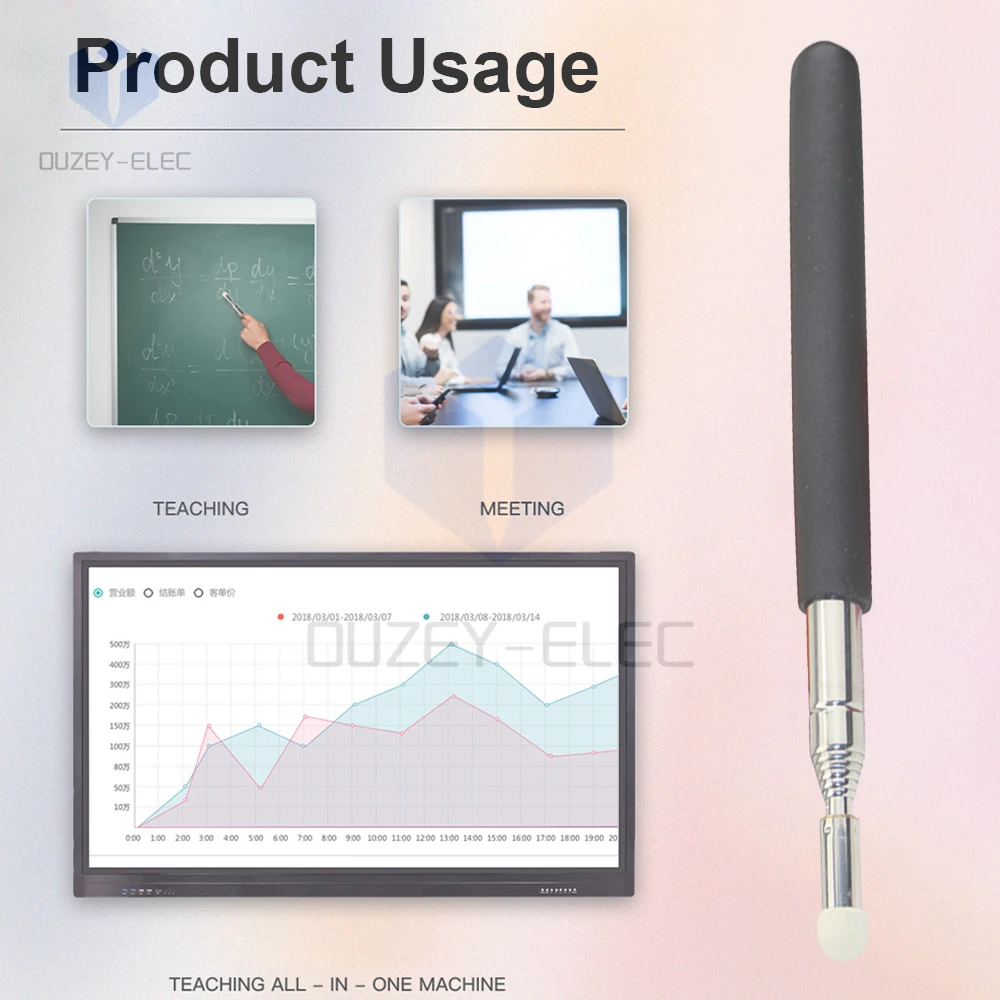 Caneta Whiteboard 1 Medidor de Aço Inoxidável Ponteiro Telescópico Professor Handheld Presenter Sala de Aula Whiteboard Pointer Ponto de Ensino