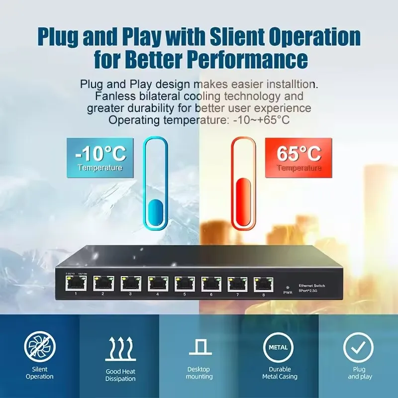 Unmanaged Ethernet switch with 1*2.5G RJ45 port and 4*Gigabit RJ45 ports Fanless Plug and Play Network Switch Desktop Wall Mount