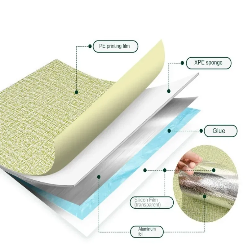 2.8/10M Self-Adhesive 3d Wallpaper Thickened Anti-Collision Foam Sound Insulation Waterproof Wallpaper Wall Papers Home Decor